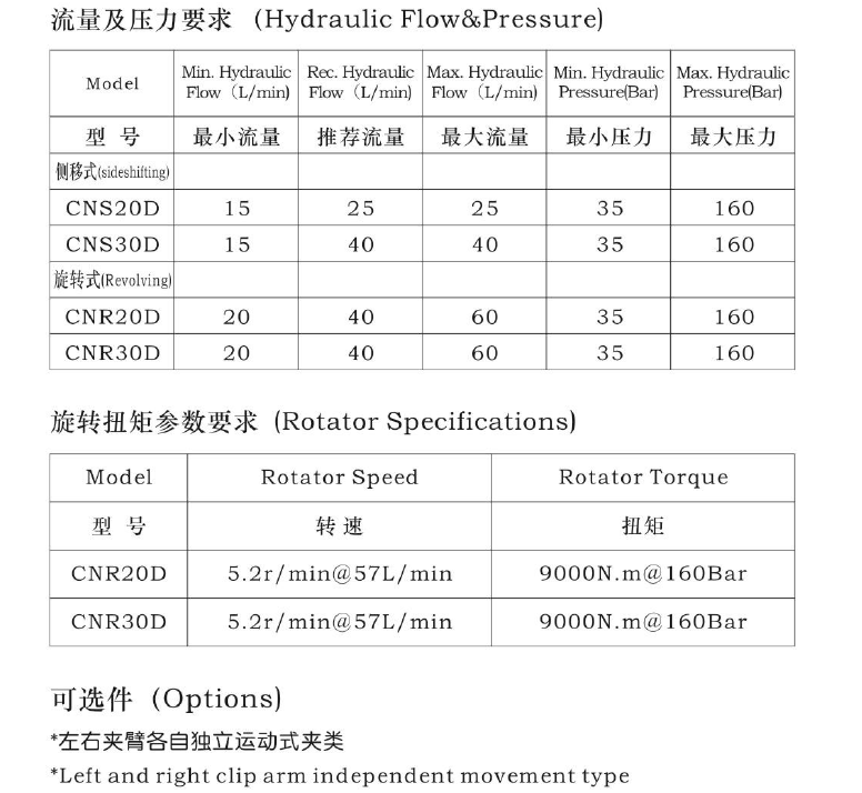 必赢网络游戏平台-(中国)有限公司-官方网站