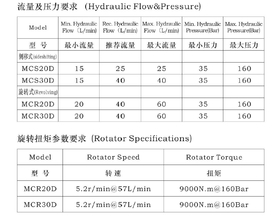 必赢网络游戏平台-(中国)有限公司-官方网站