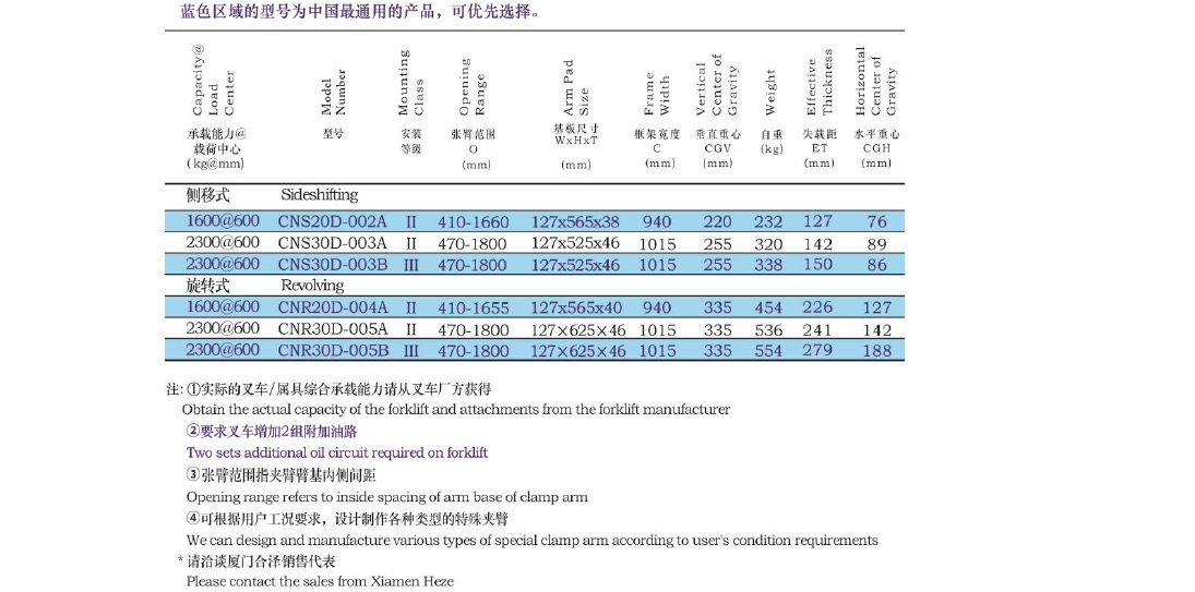 必赢网络游戏平台-(中国)有限公司-官方网站